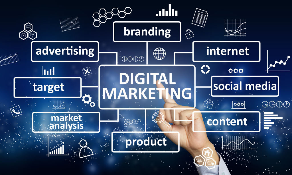 Build a Powerful Digital Marketing Career